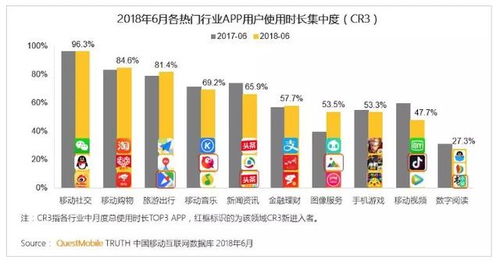 中国人均睡眠时长超越全球水平，探究背后的原因与影响