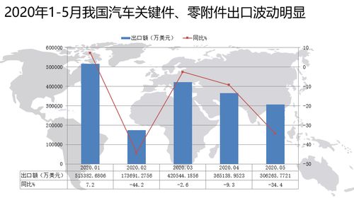 废铝合金市场深度解析——价格、回收与未来趋势