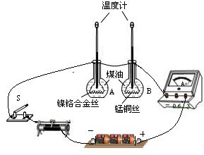 单向阀种类全解析，深入探究不同应用场景下的选择