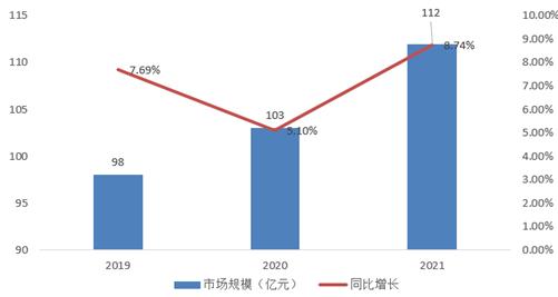 钛合金价格揭秘，影响因素与市场趋势