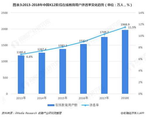 钛合金价格揭秘，影响因素与市场趋势