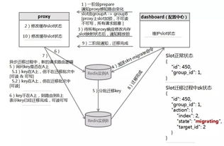 深入浅出解密空调原理—让你的夏日更清凉