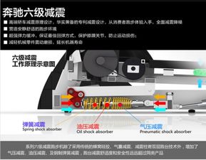 挑选跑步机时不可忽视的关键因素—跑步机尺寸