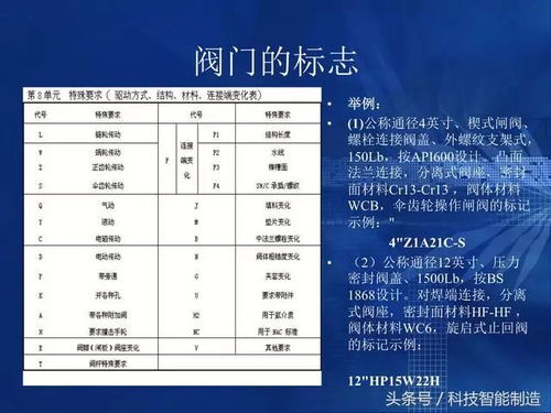 矩形钢管规格全解析—从基础知识到实际应用