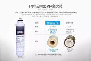 美的家用净水器，让每一滴水都充满健康与关爱