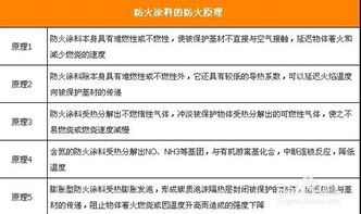 全面了解PE消防管—选择、安装与维护的实用指南